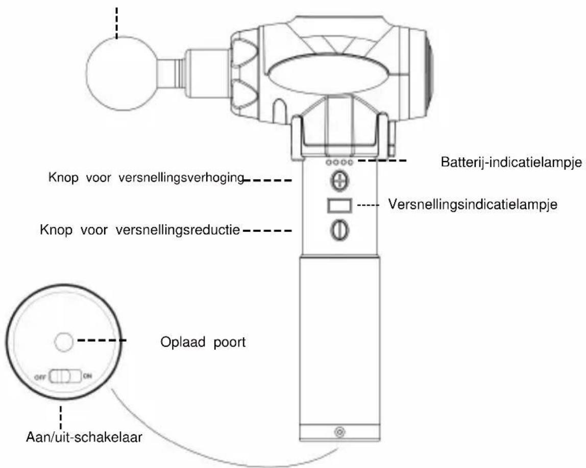 Vevor BOOSTER P2 PRO - VRIJWARING - 1