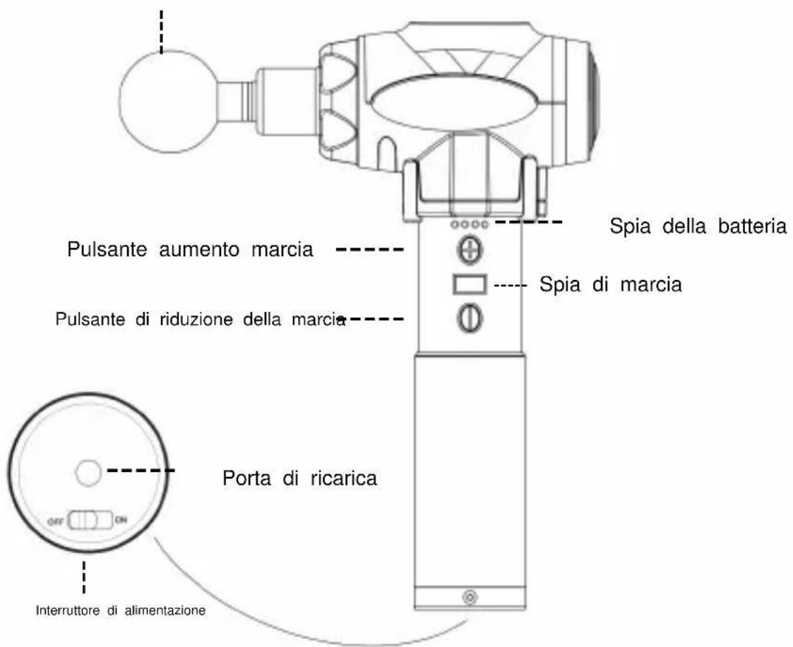 Vevor BOOSTER P2 PRO - ÿ. INTRODUZIONE AL PRODOTTO - 1