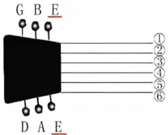 Vevor FG068C-41SB - GUITAR TUNER - 1