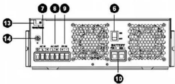 Vevor EM5500-48L - Transport and storage - 3