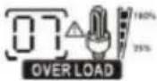 Vevor EM5500-48L - RÉGLAGE POUR LA BATTERIE AU LITHIUM - 8