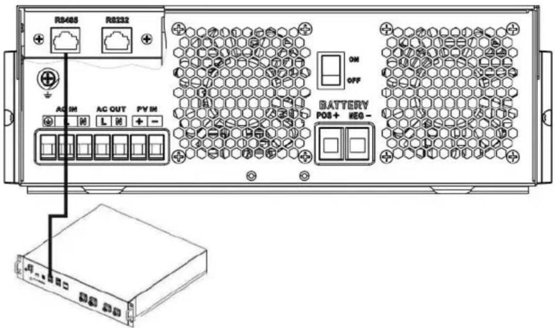 Vevor EM5500-48L - Lithium Battery Connection - 1