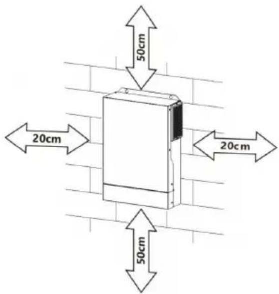 Vevor EM5500-48L - INSTALLATION - 2