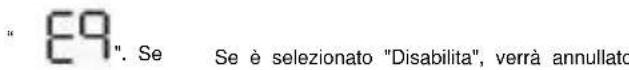 Vevor EM5500-48L - Pannello operativo e di visualizzazione II - 56