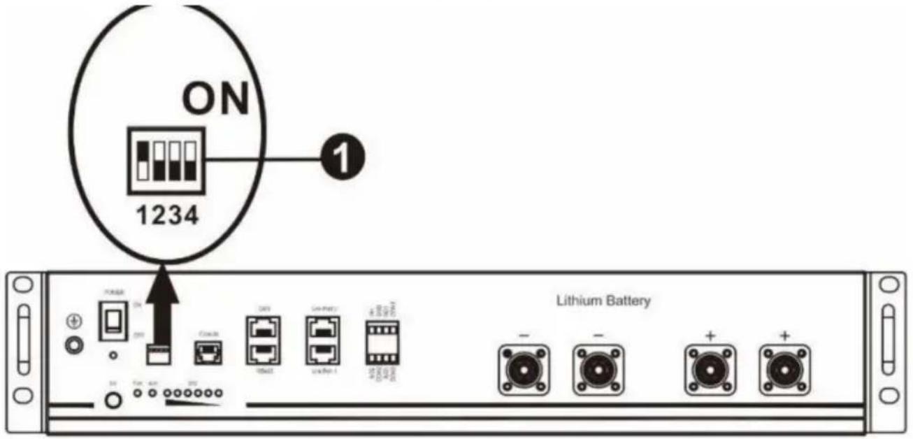 Vevor EM5500-48L - Inställning för PYLON US2000 litiumbatteri - 1