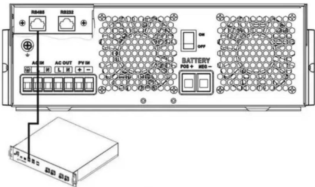 Vevor EM5500-48L - Collegamento della batteria al litio - 1
