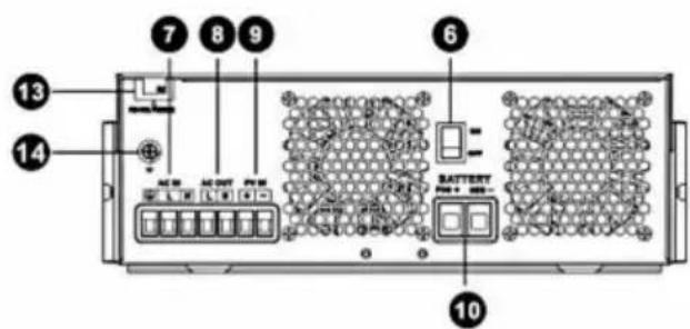 Vevor EM5500-48L - Einstellung für Lithiumbatterie ohne Kommunikation - 11