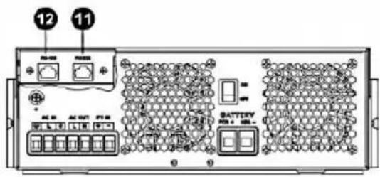 Vevor EML3500-24L - Transport and storage - 5