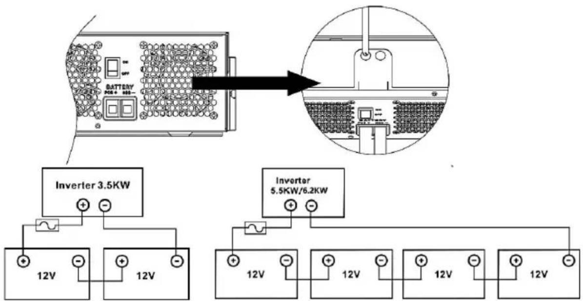 Vevor EML3500-24L - Battery Connection - 2