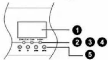 Vevor EML3500-24L - BESOIN D'AIDE? CONTACTEZ-NOUS! - 2