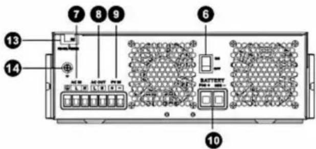 Vevor EML3500-24L - BESOIN D'AIDE? CONTACTEZ-NOUS! - 1