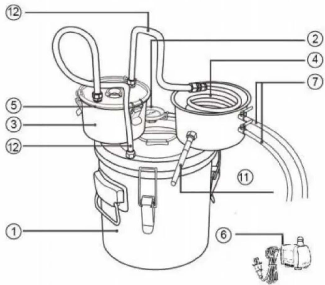Vevor DTDB-10L-U - PREPARAZIONE PER LA DISTILLAZIONE - 1