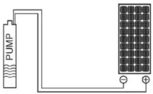 Vevor 3BDS2.0-50-D24-250 - INSTALLATION - 1