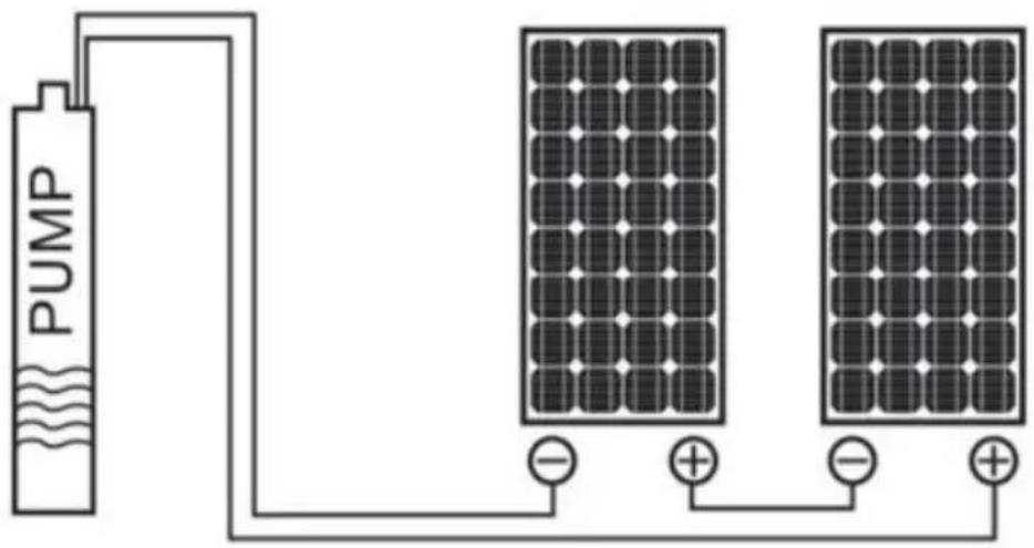 Vevor 3BDS2.0-50-D24-250 - INSTALLATION - 3