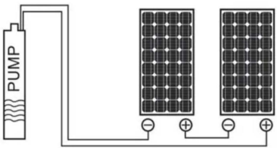 Vevor 3BDS2.0-50-D24-250 - INSTALLATION - 6