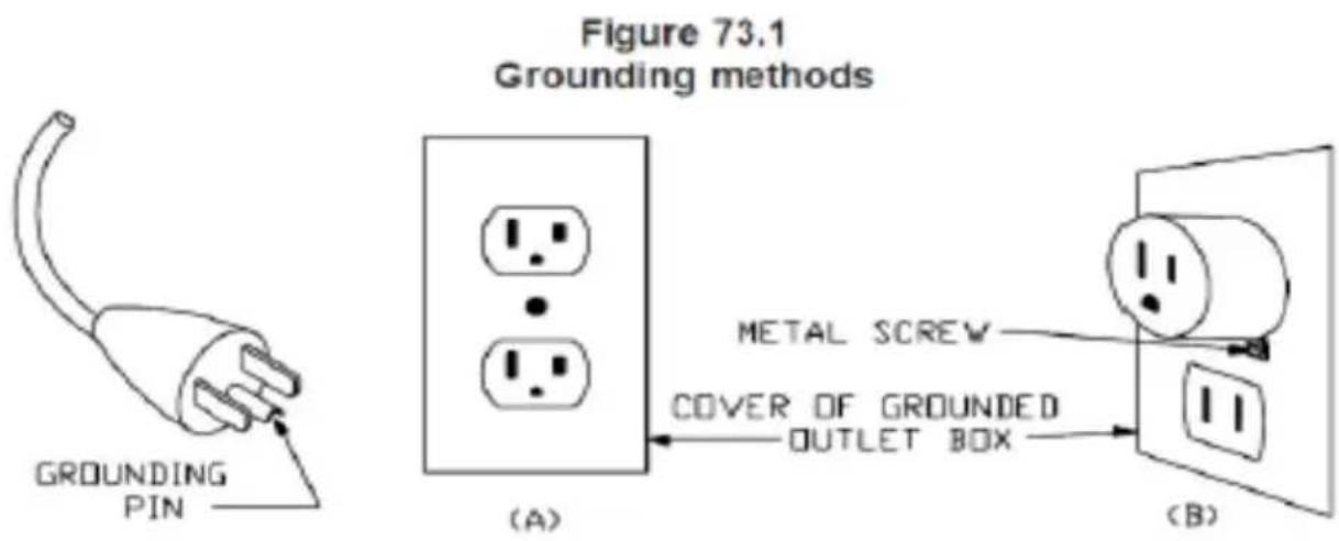 Vevor FM-12 - GROUNDING INSTRUCTIONS - 1