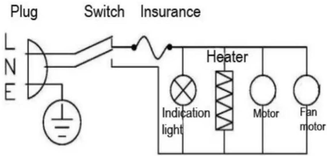 Vevor FM-12 - GROUNDING INSTRUCTIONS - 2