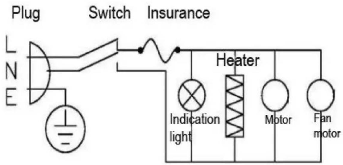 Vevor FM-12 - SCHÉMA DE CIRCUIT - 1