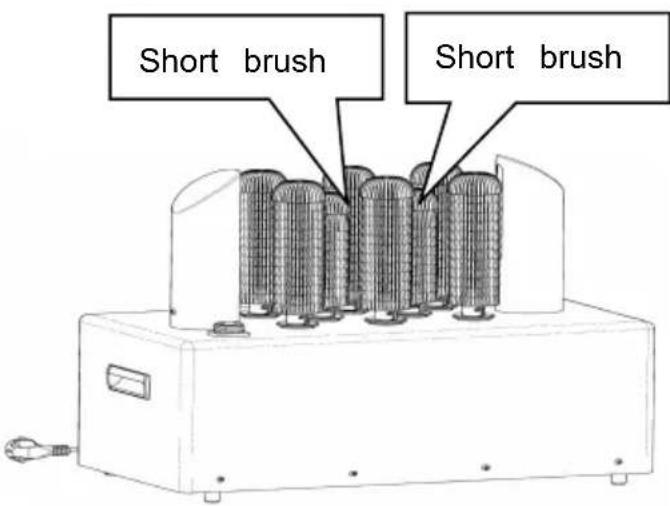 Vevor FM-12 - ASSEMBLY INSTRUCTIONS OF BRUSHES - 7