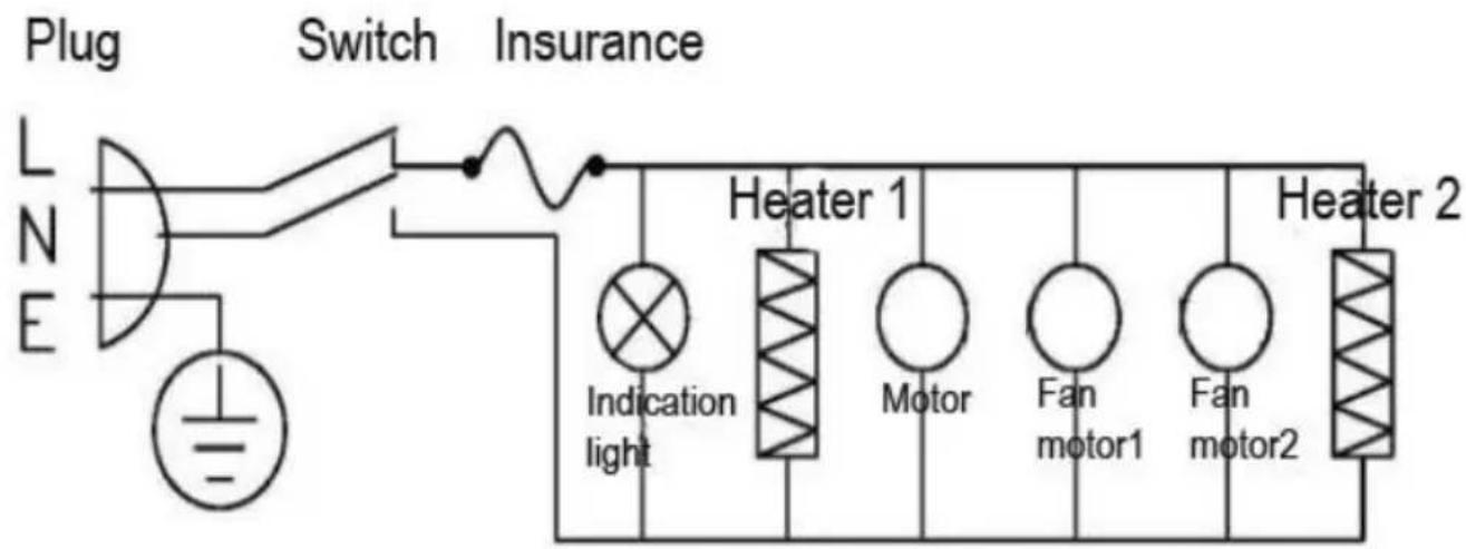 Vevor FM-12 - GROUNDING INSTRUCTIONS - 3