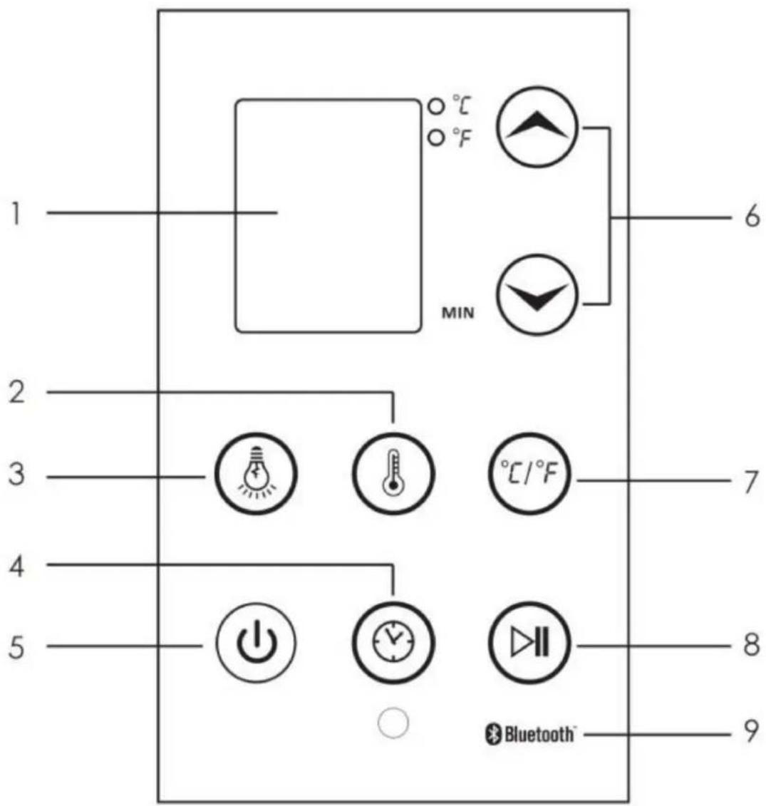 Vevor FRB-1E5 - Bedienung über das Bedienfeld - 1