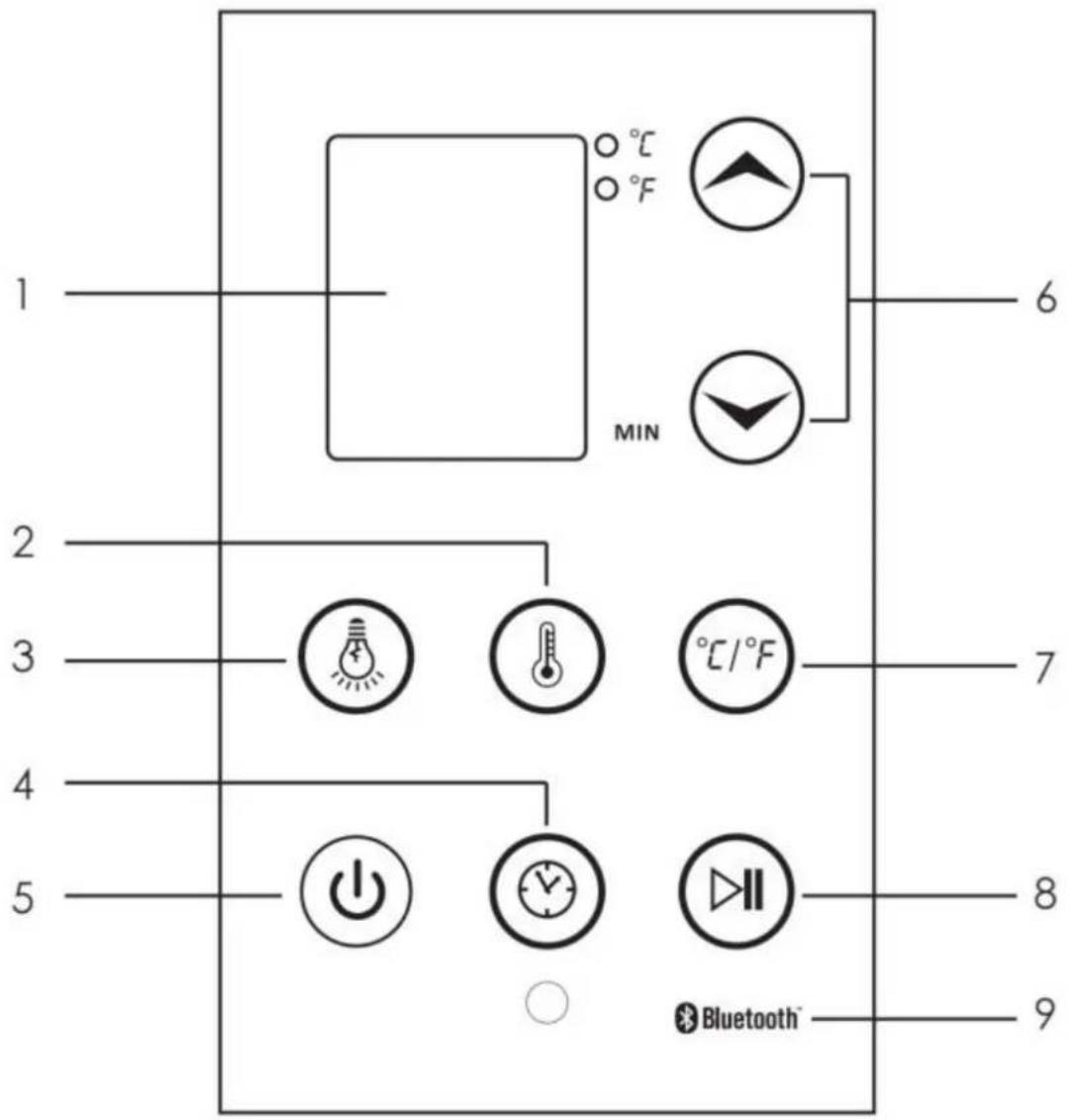 Vevor FRB-1E5 - Control panel operation - 1