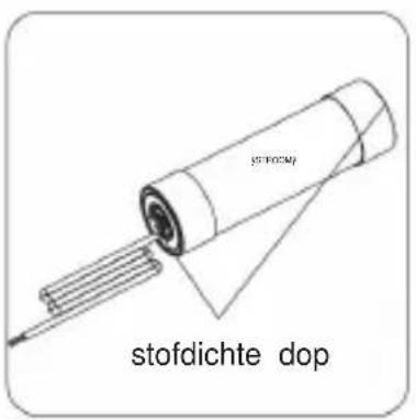Vevor AGLED-40002 - Volg once instructies zorgvuldig op - 1