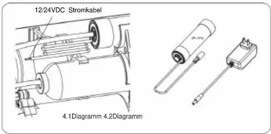 Vevor AGLED-40002 - Bitte befolgen Sie unsere Anweisungen sorgfältig - 4