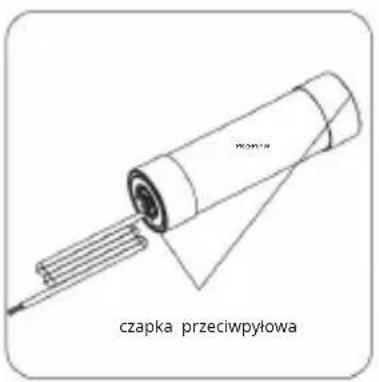 Vevor AGLED-40002 - INSTALACJA - 1