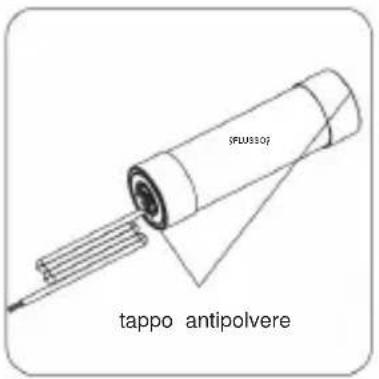 Vevor AGLED-40002 - Si prega di seguire attendamente le nostre istruzioni - 1