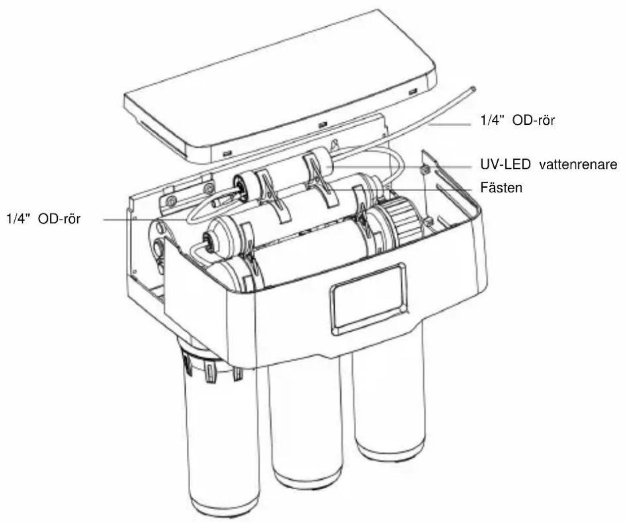 Vevor AGLED-40002 - INSTALLATION - 1