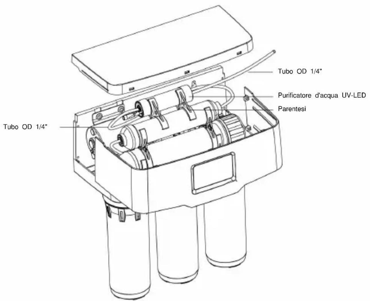 Vevor AGLED-40002 - INSTALLAZIONE - 1