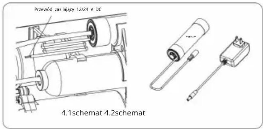 Vevor AGLED-40002 - INSTALACJA - 4