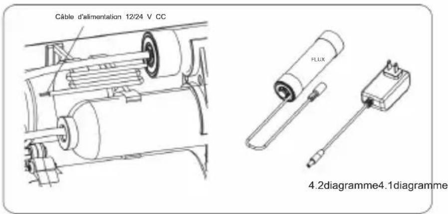 Vevor AGLED-40002 - INSTALLATION - 4