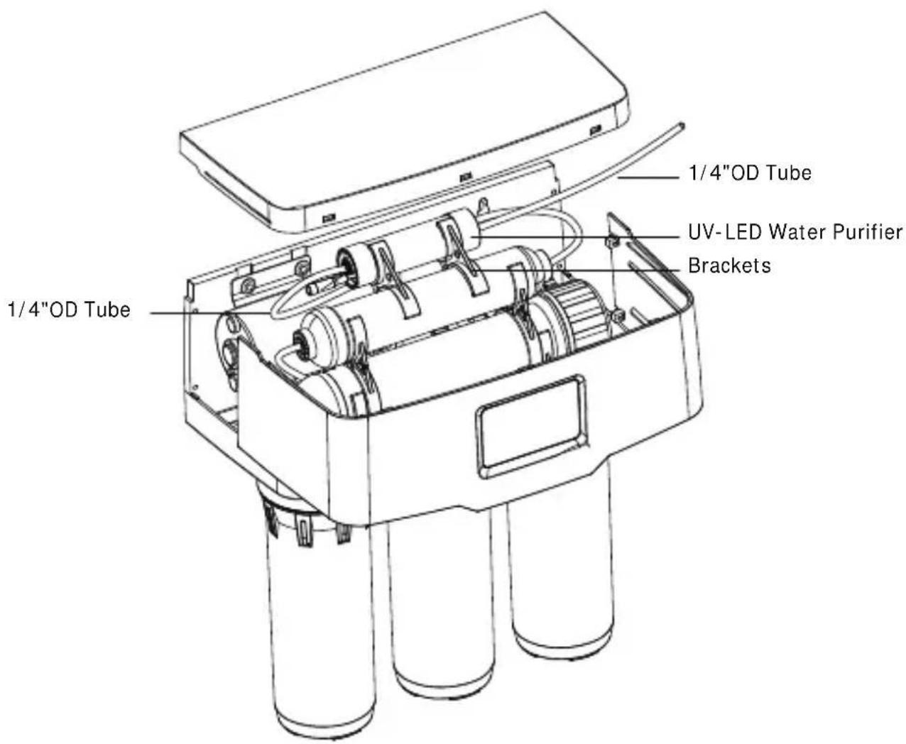 Vevor AGLED-40002 - INSTALLATION - 1