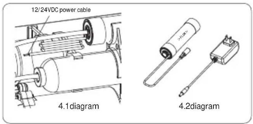 Vevor AGLED-40002 - Please carefully follow our instructions - 4