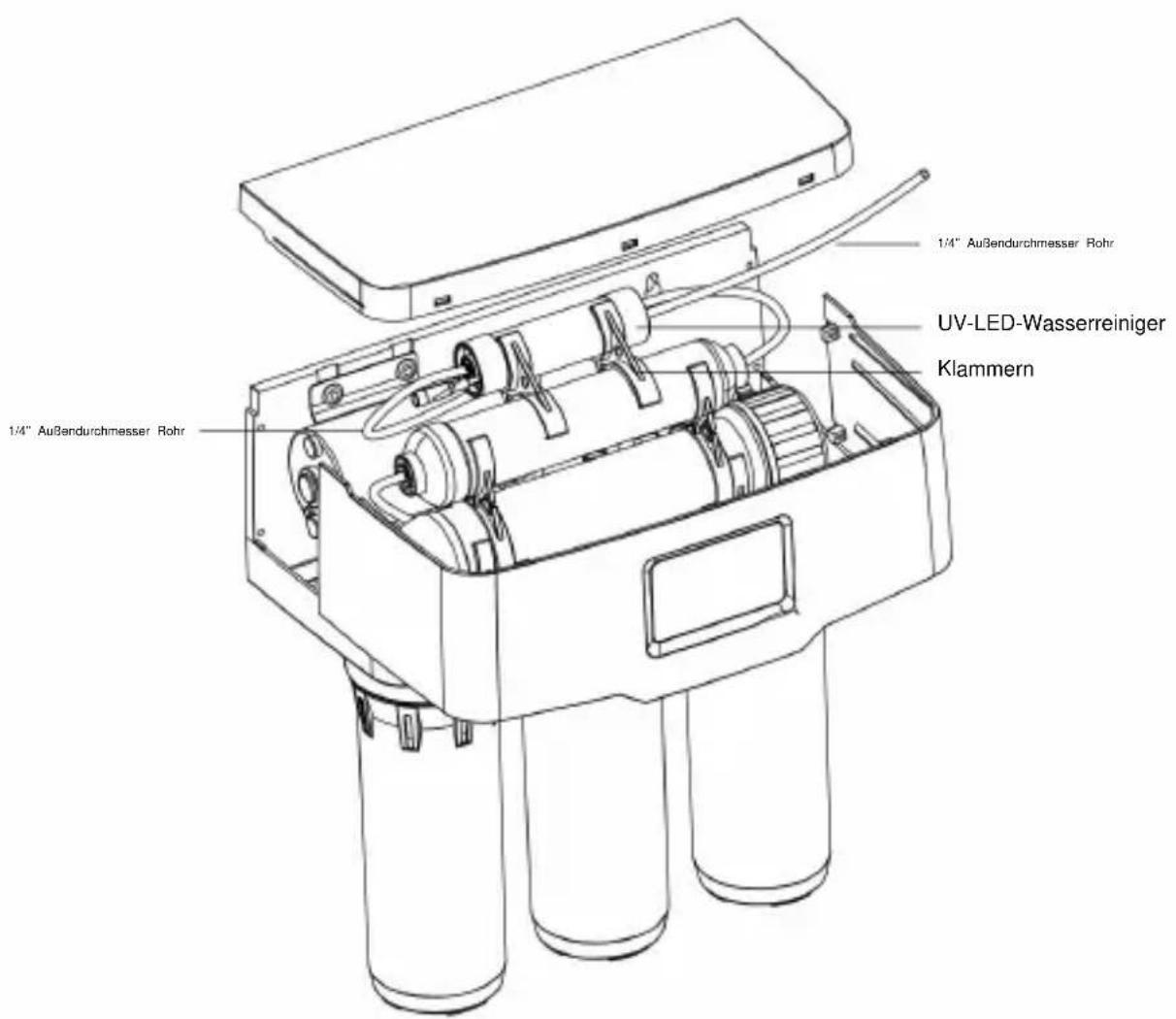 Vevor AGLED-40002 - INSTALLATION - 1