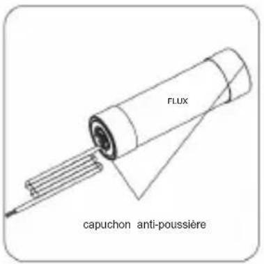 Vevor AGLED-40002 - INSTALLATION - 1