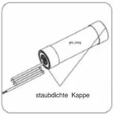 Vevor AGLED-40002 - Bitte befolgen Sie unsere Anweisungen sorgfältig - 1
