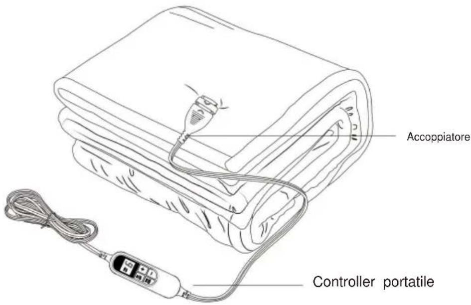 Vevor HL-LTE-1318 - Machine Translated by Google - 1