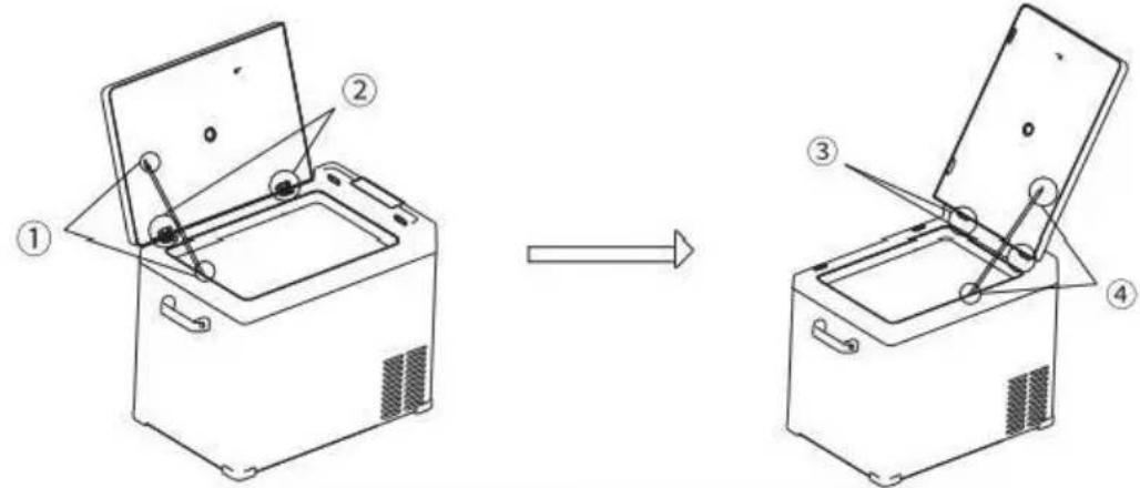 Vevor C75 - Car Refrigerator Operation - 2