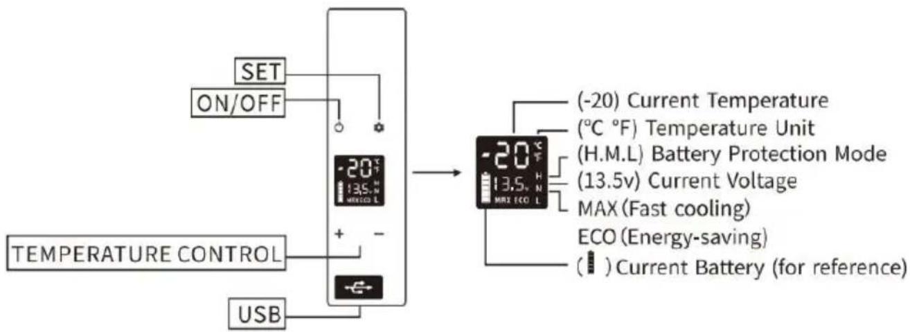 Vevor C75 - Function and operation - 1