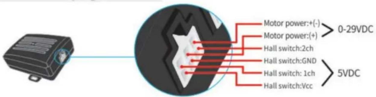 Vevor DT680-A - Definitie varmotorinterfaceplug: - 1