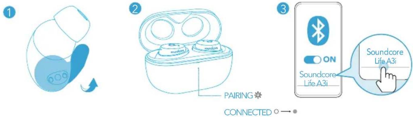 soundcore Life A3i - Párování Bluetooth - 1