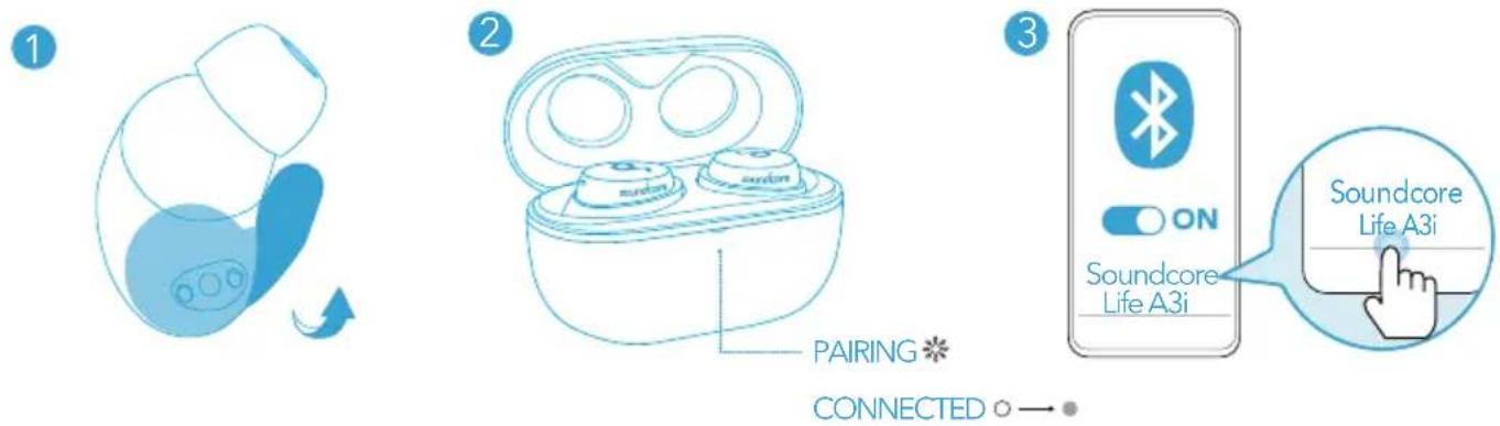 soundcore Life A3i - Bluetooth-parkoppling - 1