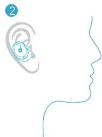 soundcore Life A3i - Uporaba - 2