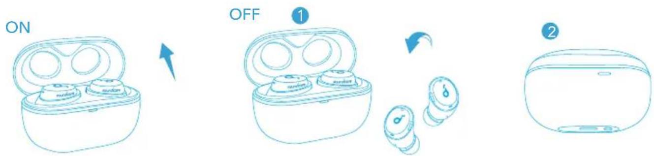 soundcore Life A3i - Güç Açma/Kapatma - 1