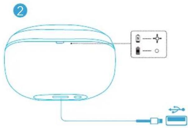 soundcore Life A3i - 2