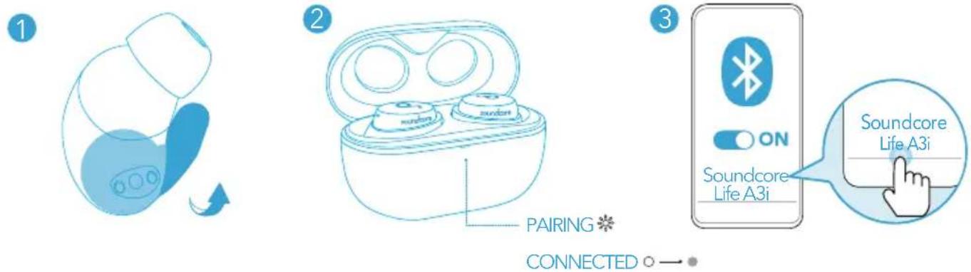 soundcore Life A3i - Couplage Bluetooth - 1