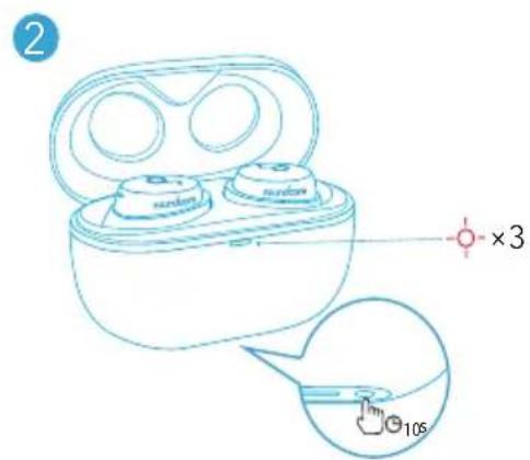 soundcore Life A3i - Nollaaminen - 1